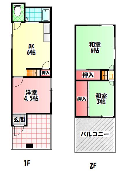 写真:物件の写真