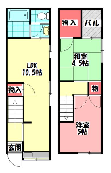 写真:物件の写真