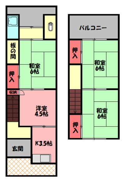 写真:物件の写真