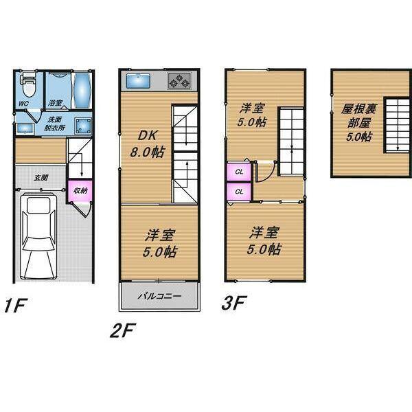 写真:物件の写真