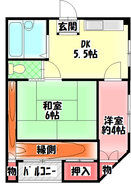 写真:物件の写真