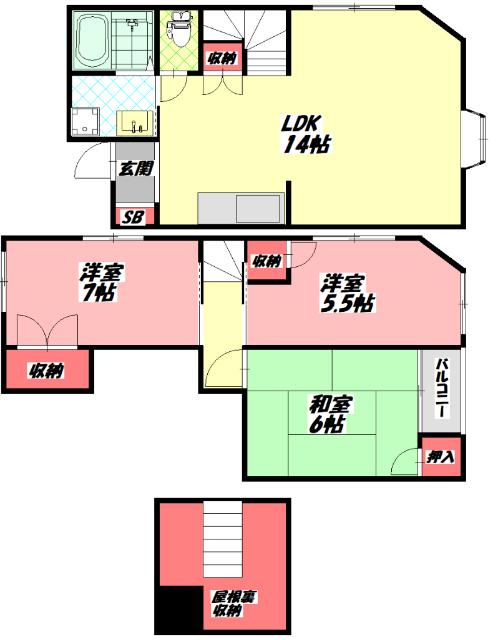 写真:物件の写真