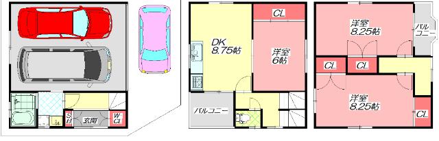 写真:物件の写真