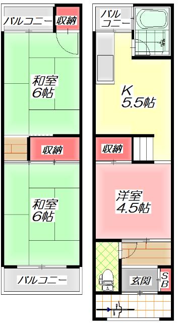 写真:物件の写真
