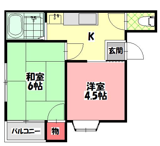 写真:物件の写真