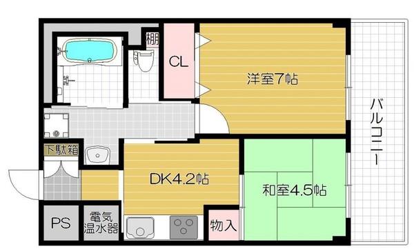 写真:物件の写真