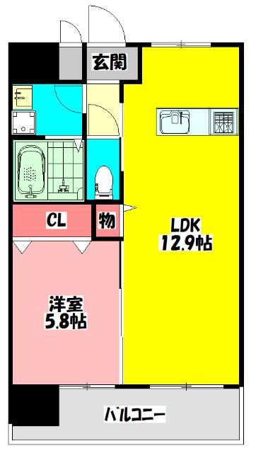 写真:物件の写真