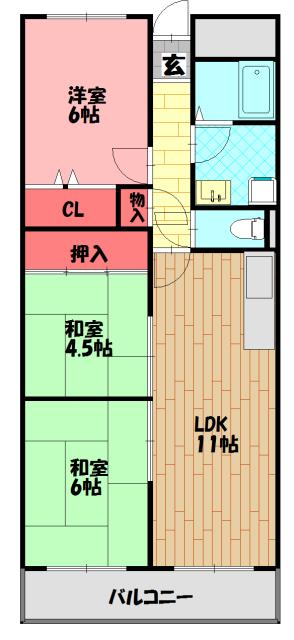 写真:物件の写真