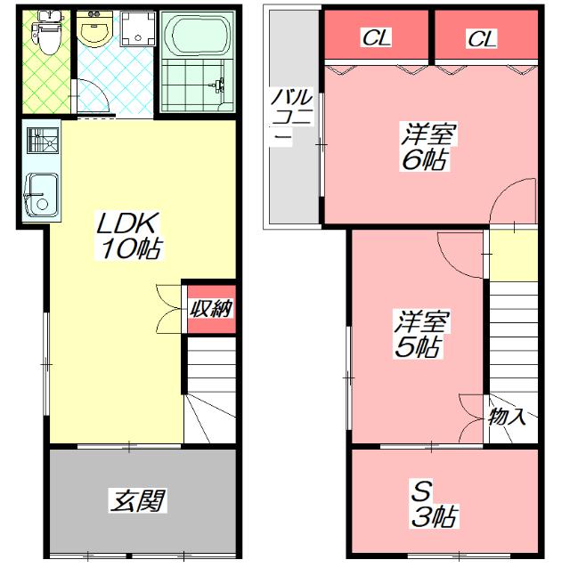 写真:物件の写真