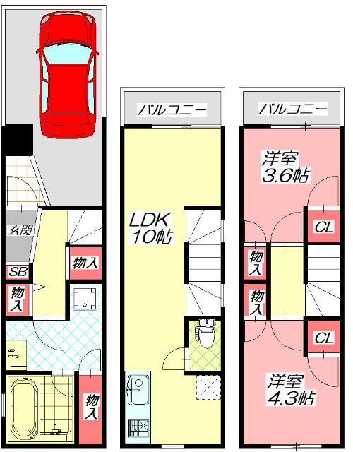 写真:物件の写真