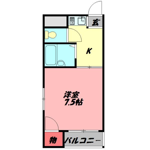 写真:物件の写真