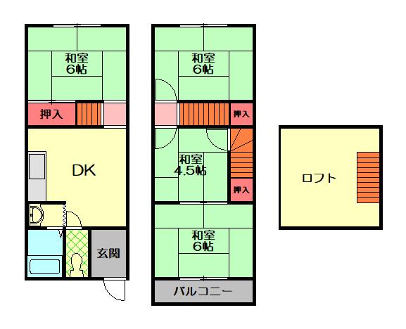 写真:物件の写真