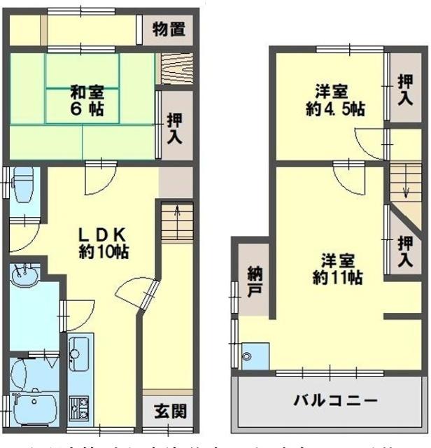 写真:物件の写真