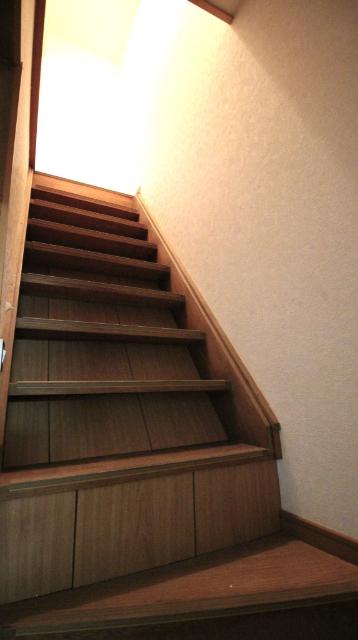 門真市月出町テラスハウス その他部屋・スペース