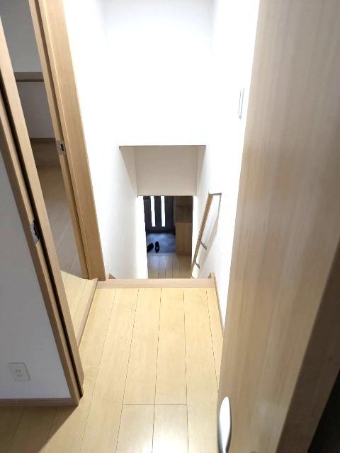 守口市高瀬町テラスハウス その他部屋・スペース