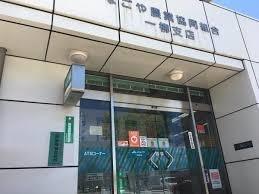 周辺環境画像