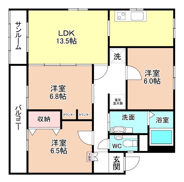 写真:物件の写真