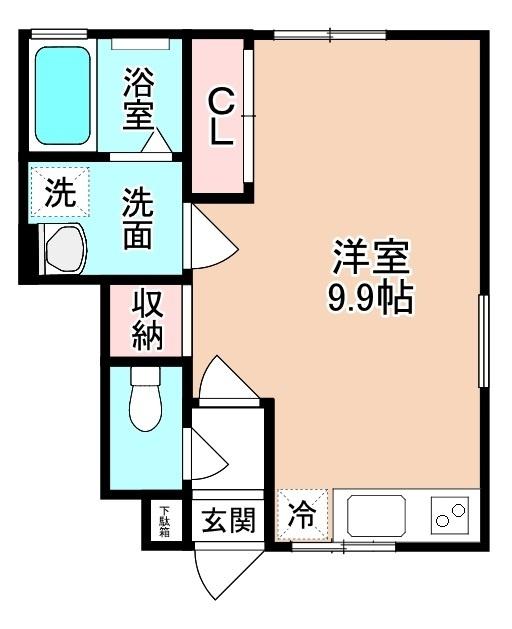 写真:物件の写真