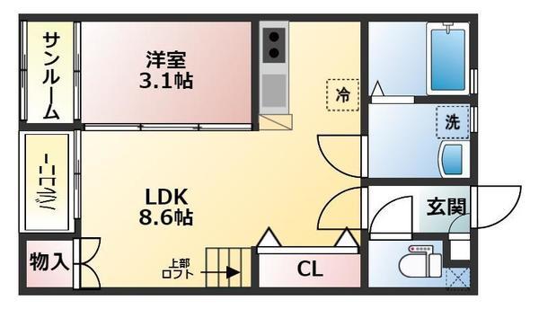 写真:物件の写真