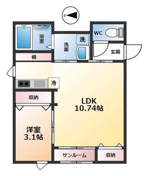 写真:物件の写真