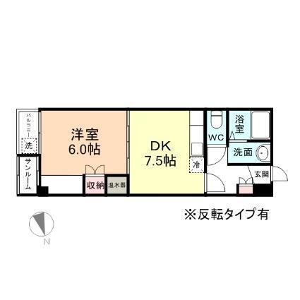 反転タイプあり