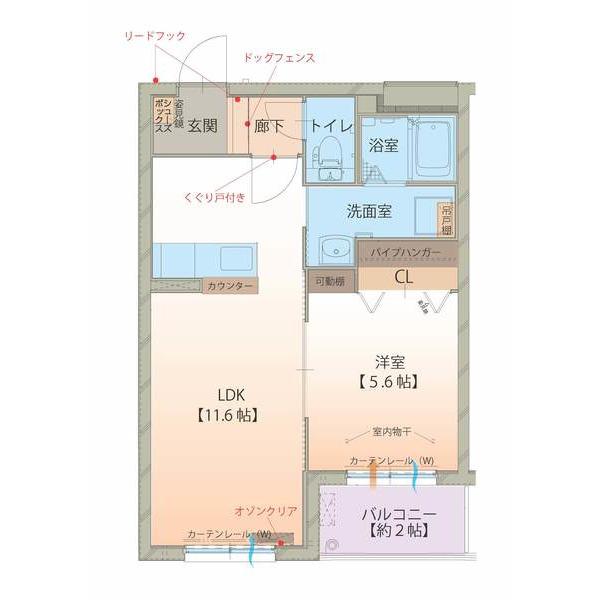 写真:物件の写真