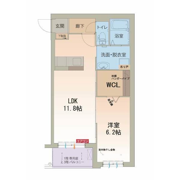 写真:物件の写真