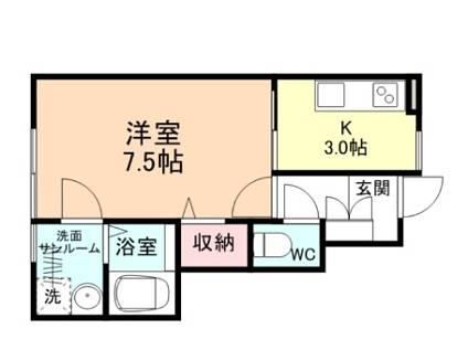 ※反転タイプ有