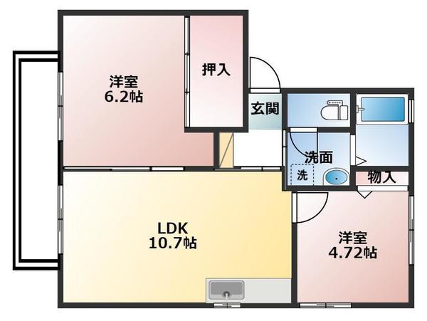 写真:物件の写真