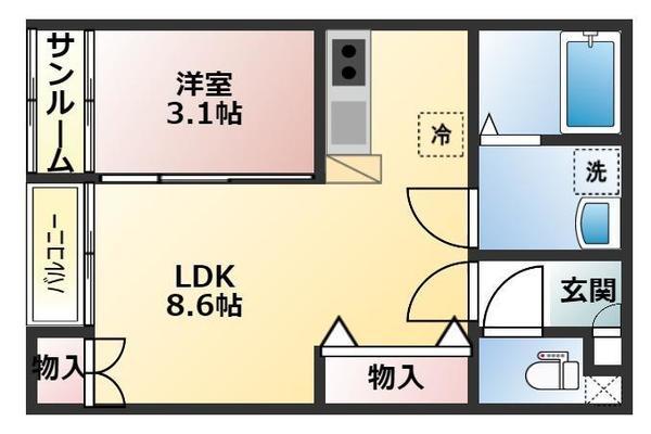 写真:物件の写真