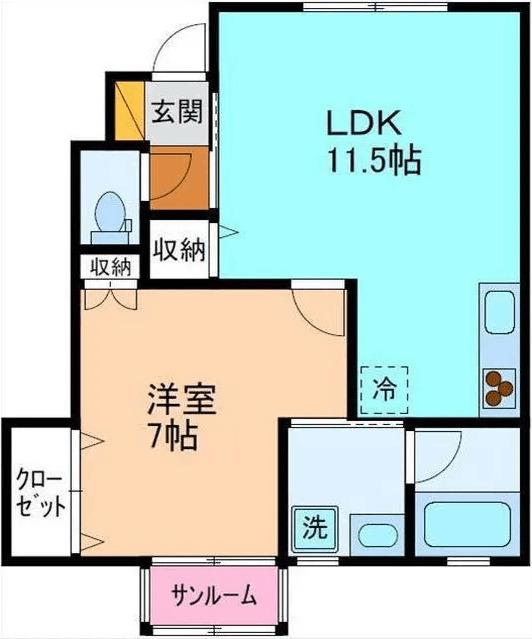 写真:物件の写真