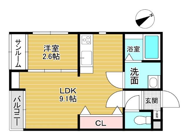 写真:物件の写真