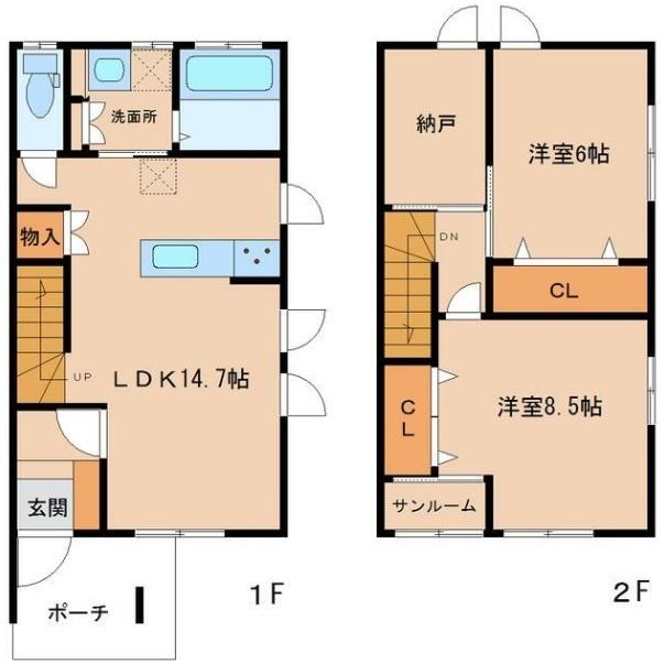写真:物件の写真