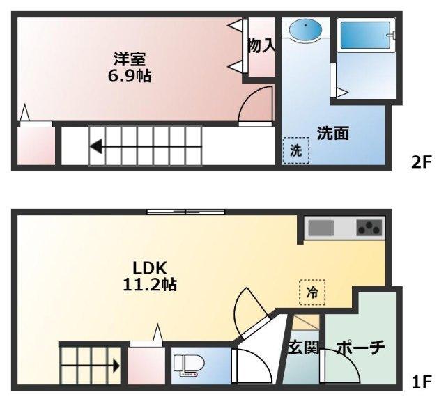 写真:物件の写真