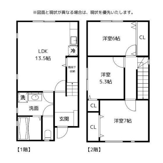 写真:物件の写真