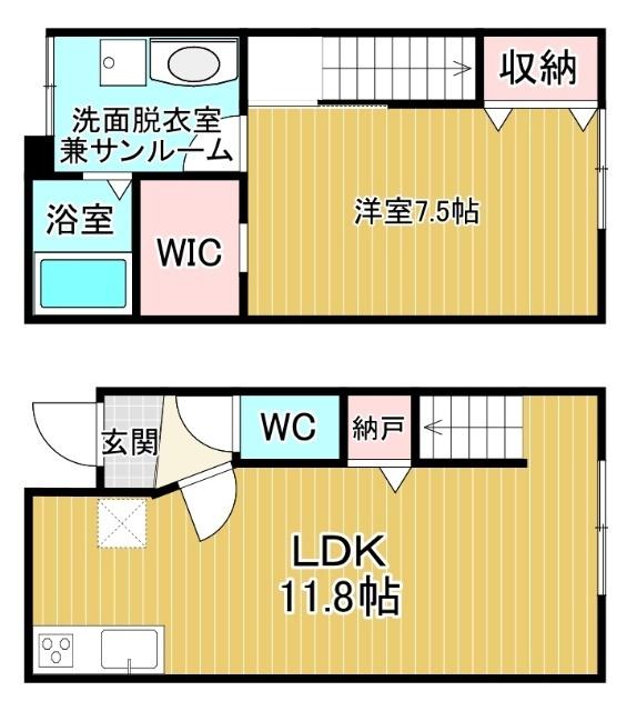 写真:物件の写真