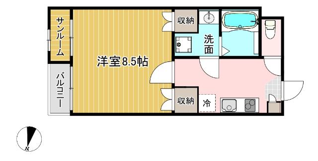 写真:物件の写真