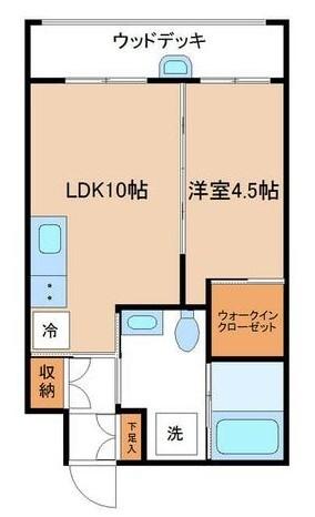 反転タイプ