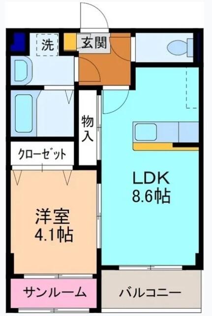※反転タイプ有