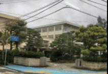 富山県立富山いずみ高校：1356m