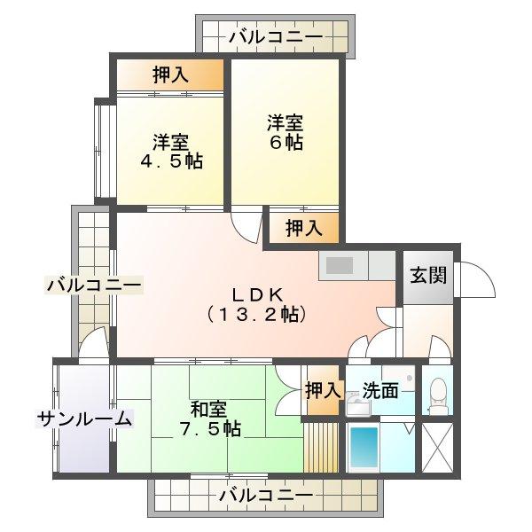 写真:物件の写真