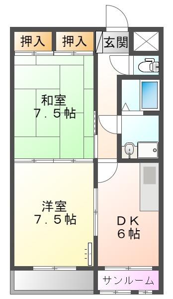 写真:物件の写真