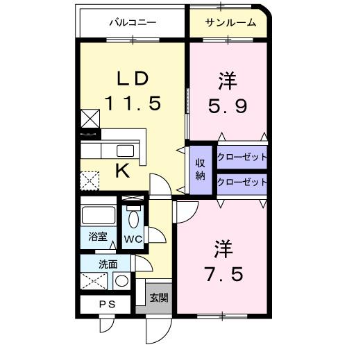 写真:物件の写真