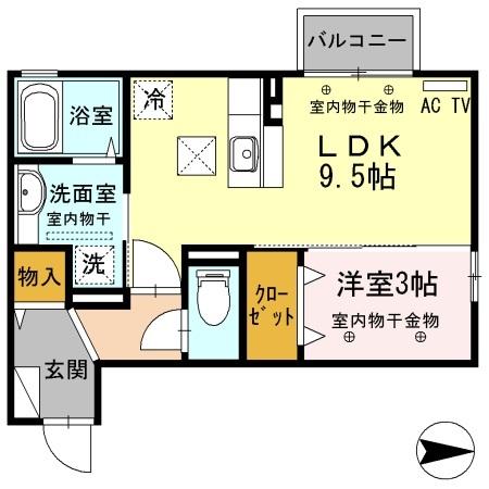 写真:物件の写真