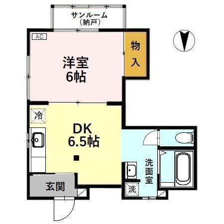 写真:物件の写真