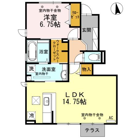 写真:物件の写真