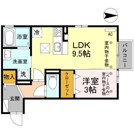 写真:物件の写真