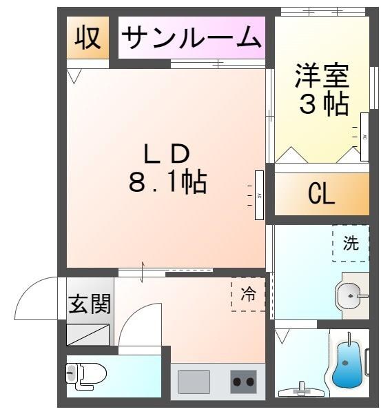 写真:物件の写真