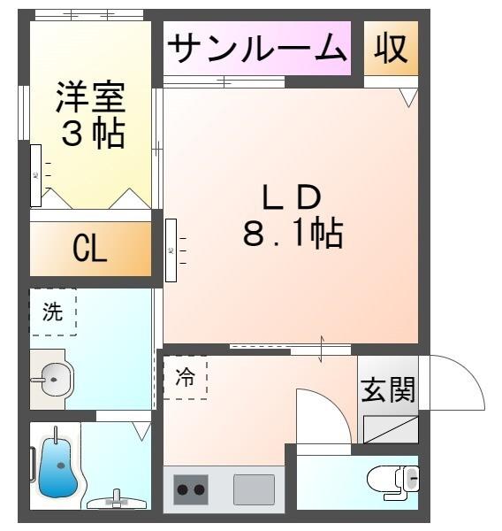 写真:物件の写真