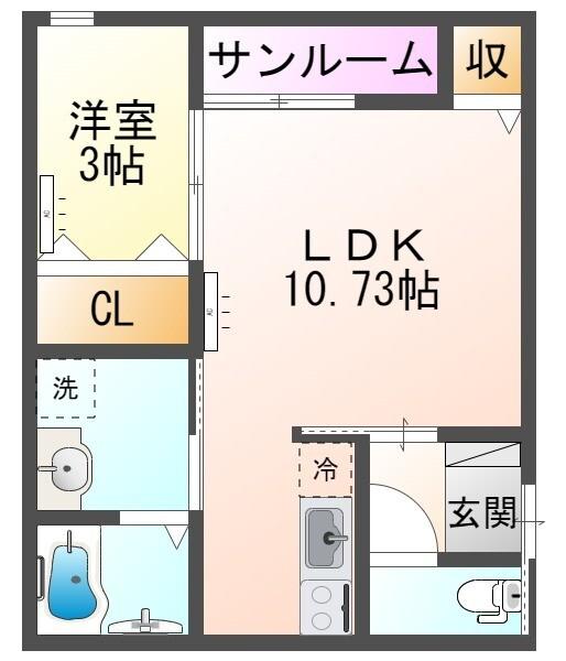 写真:物件の写真